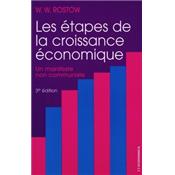 Les tapes de la croissance conomique